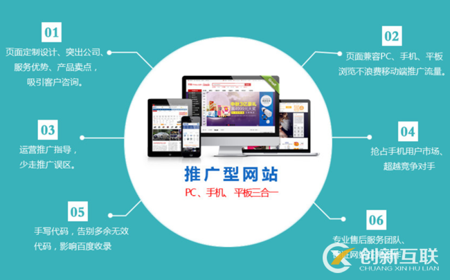 成都网站建设哪家好,入股不亏选创新互联